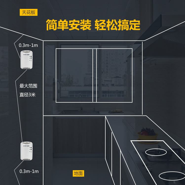 家用燃氣報警器天然氣報警器煤氣探測報警器