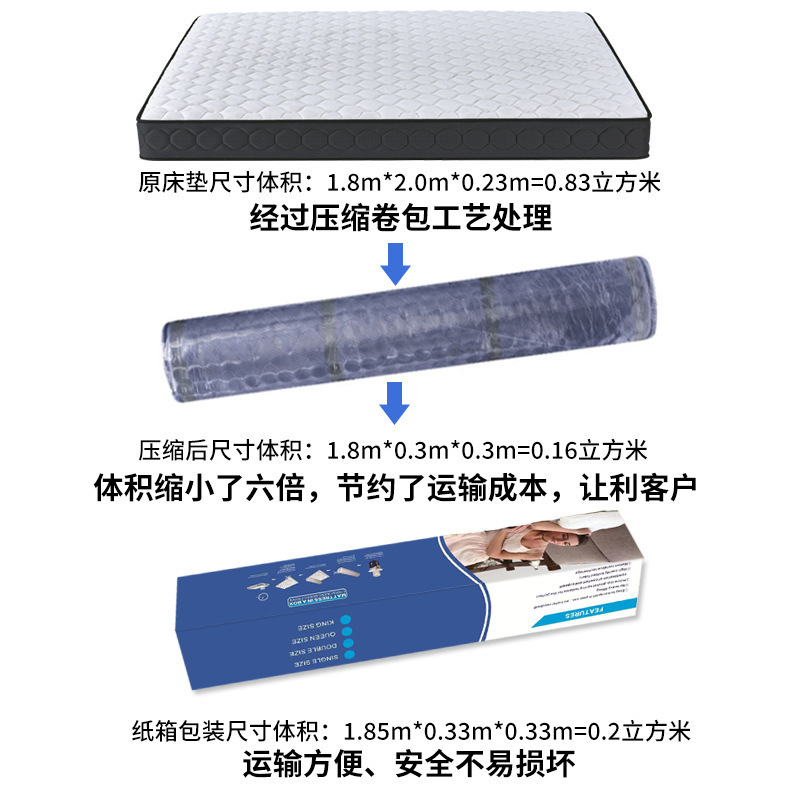 家用压缩卷包床垫独立袋装弹簧酒店民宿公寓海绵乳胶垫