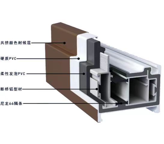 New energy-efficient, environmentally soundproof aluminum plastics with passive opener, series 115, 4mm nano-micro-blute conservatorium