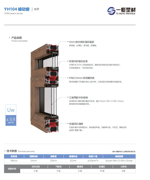 新型节能环保隔音铝塑共挤被动窗104系列4㎜纳米微发泡保温层