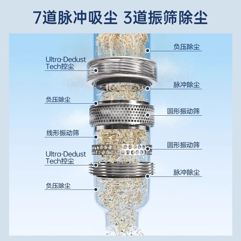 維利亞八合一豆腐砂膨潤土混合貓砂低塵結團貓用品廠家批發2.3kg