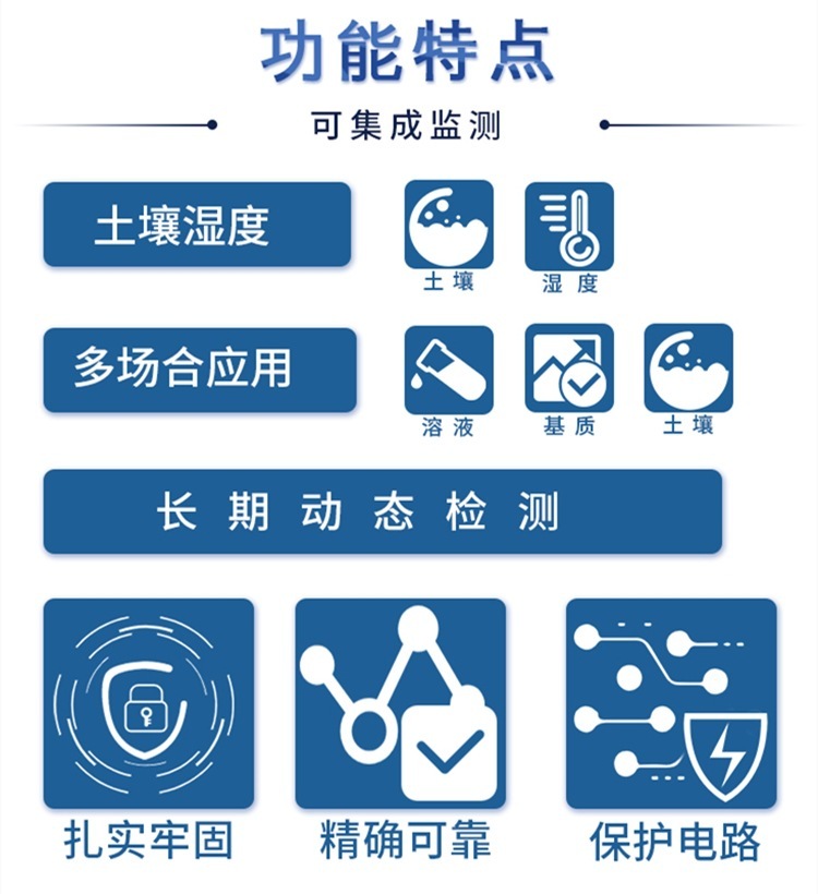 土壤溼度傳感器含水量水分監測RS485/4G溫度溼度土壤檢測儀變送器