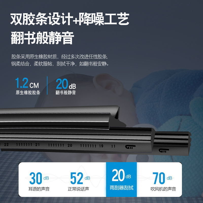 Nhà máy đầu tiên cho máy nghiền cao su hai lưỡi sử dụng để vừa với chiếc xe 's mưa s là im lặng và không xương.