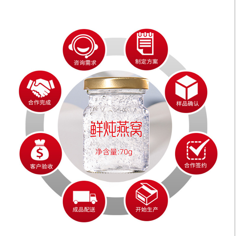 Các tổ yến mạch giống như yến mạch ăn sẵn sàng để ăn tổ chim yến / sẵn sàng ăn cháo / nhà máy sản xuất đầu dán OEM