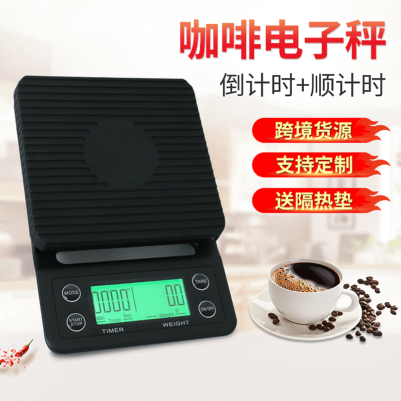 Tỷ lệ tự trị dựa trên gia đình là 1.0g cho cà phê.