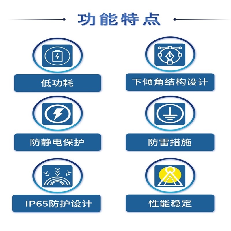 Tổng bộ cảm biến phóng xạ PV phản ánh 455 bộ phận giám sát phát hiện