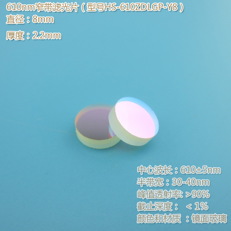 610 nm narrow-band filtration peaks above 90% for imported red-film glass lenses