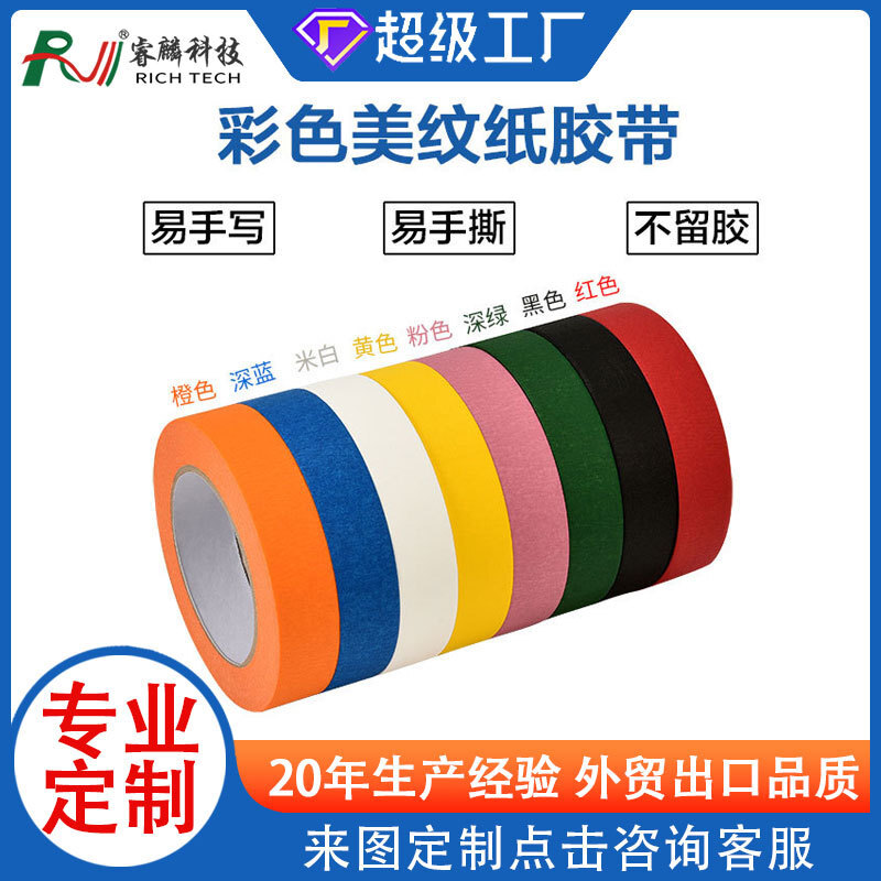 Màu tay bị rách băng keo sơn để bảo vệ khung điện của nghệ sĩ và sơn băng keo nhăn