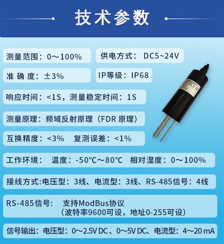 土壤溼度傳感器含水量水分監測RS485/4G溫度溼度土壤檢測儀變送器