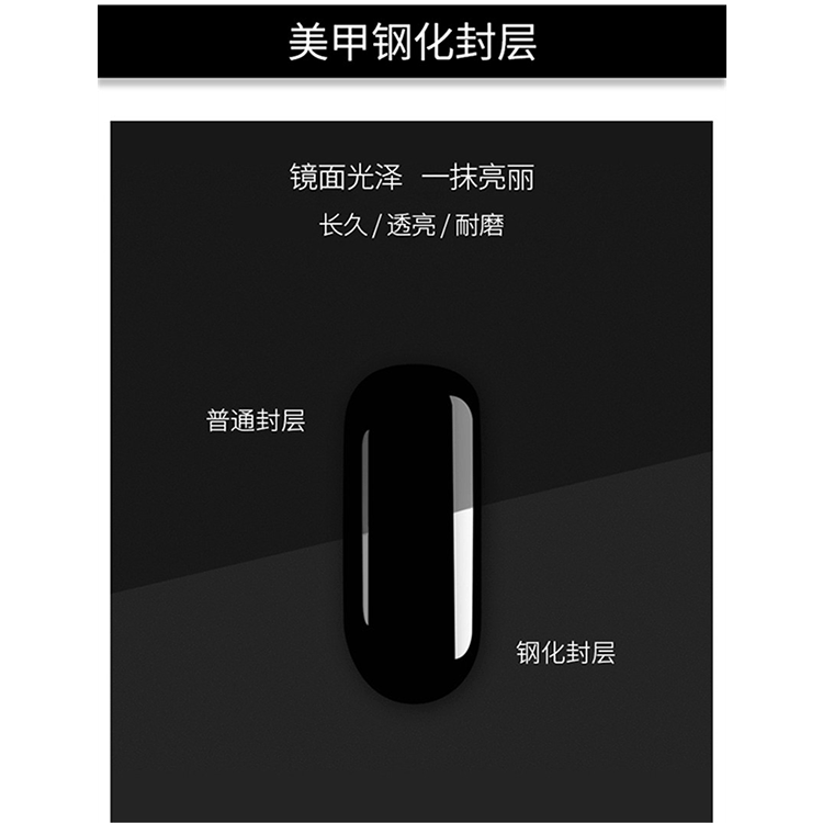 美甲鋼化封層膠免洗鋼化封層公斤裝無熒光劑超亮甲油膠批發