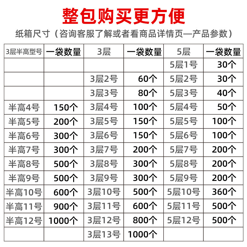 快递纸箱批发邮政物流打包纸盒包装纸板搬家箱瓦楞平口纸箱子淘宝