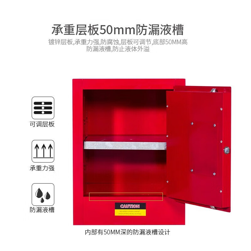 Tuỳ biến container chống nổ alkali kho lưu trữ để mở khóa đôi khóa đôi chống cháy cho các sản phẩm dễ cháy