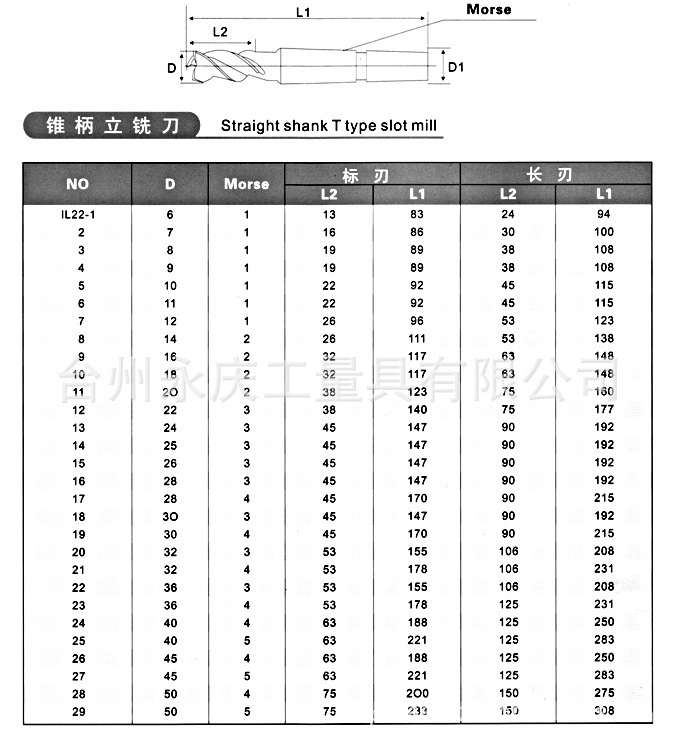 锥柄三刃立铣刀锥柄加长立铣刀非标订做铣刀柄钻头三刃铣刀加长刀