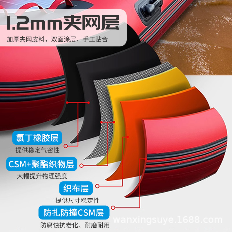 Aluminium alloy bottom lifeboats with thick inflatable boats for rubber-coated boats, emergency boats for boats.