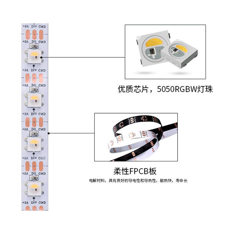 SK6812 5V60灯LED幻彩灯带 低压套管全彩灯带 源头厂家