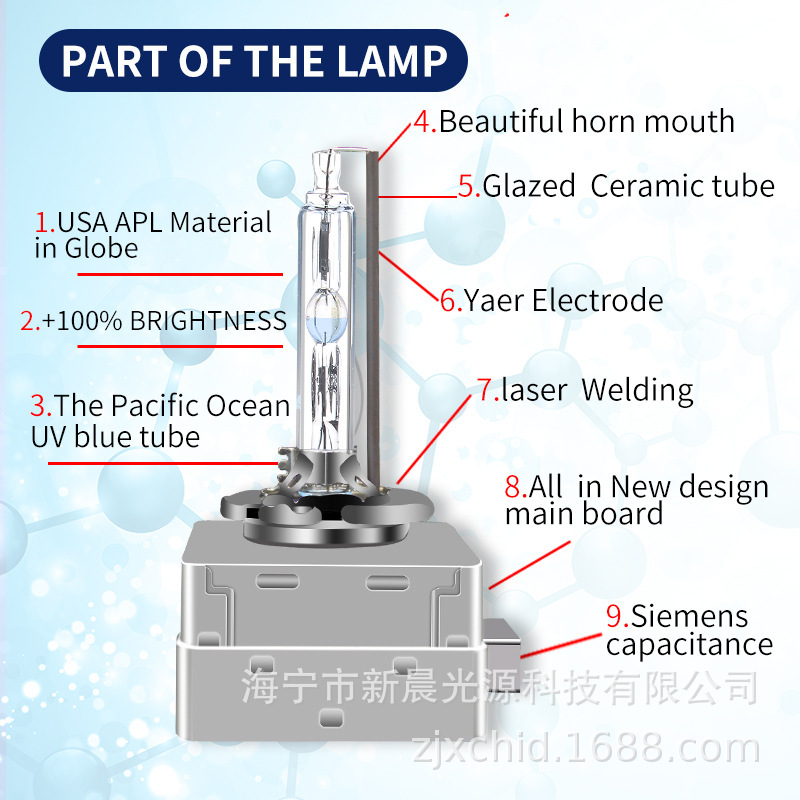 HID XENON All metal D1S, D3S motor gas lamp original upgrade fittings Highlight Quick Start air lamp