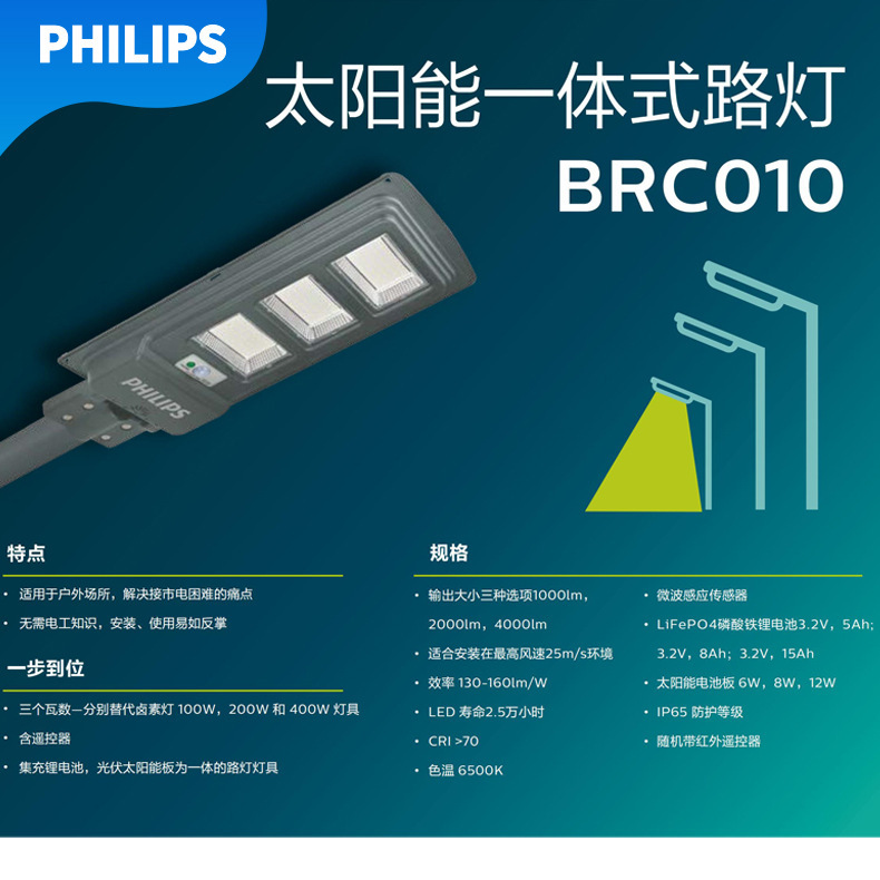 New Rural Solar Lamp
LED courtyard lights are waterproof, single-arm-efficient, Philip Road lights.
