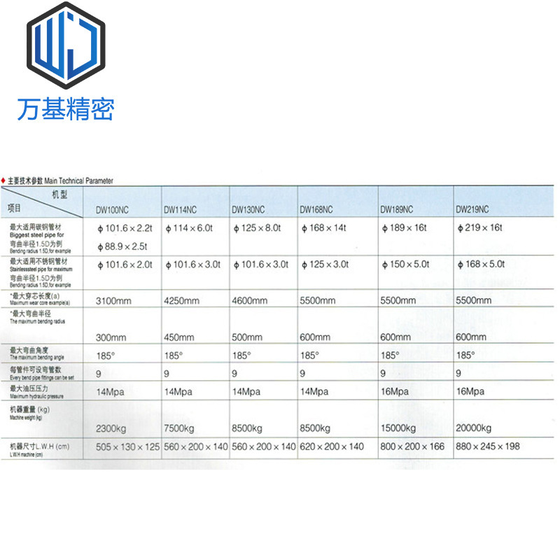 DW168NC Aluminium Aluminium Aluminium Aluminium Aluminium Aluminium Aluminium Aluminium Aluminium Aluminium Aluminium Aluminium Aluminium