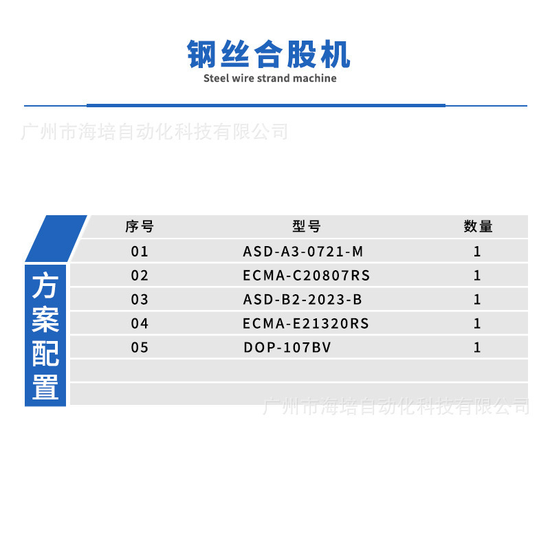 钢丝合股机海普控解决方案提供一站式服务