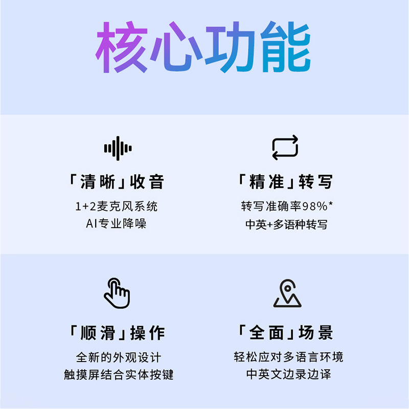 專業錄音筆高清降噪持久錄音商務辦公會議培訓學習錄音設備定製