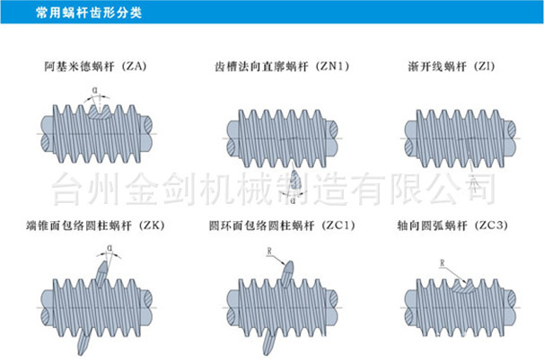 Wholesale snail roller, stick snail roller, high-speed steel hole roller.