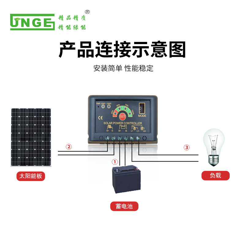 태양 충전기 납축 12V24V 5A 10A 15A 20A 세 배 리튬 인산염 일반적인