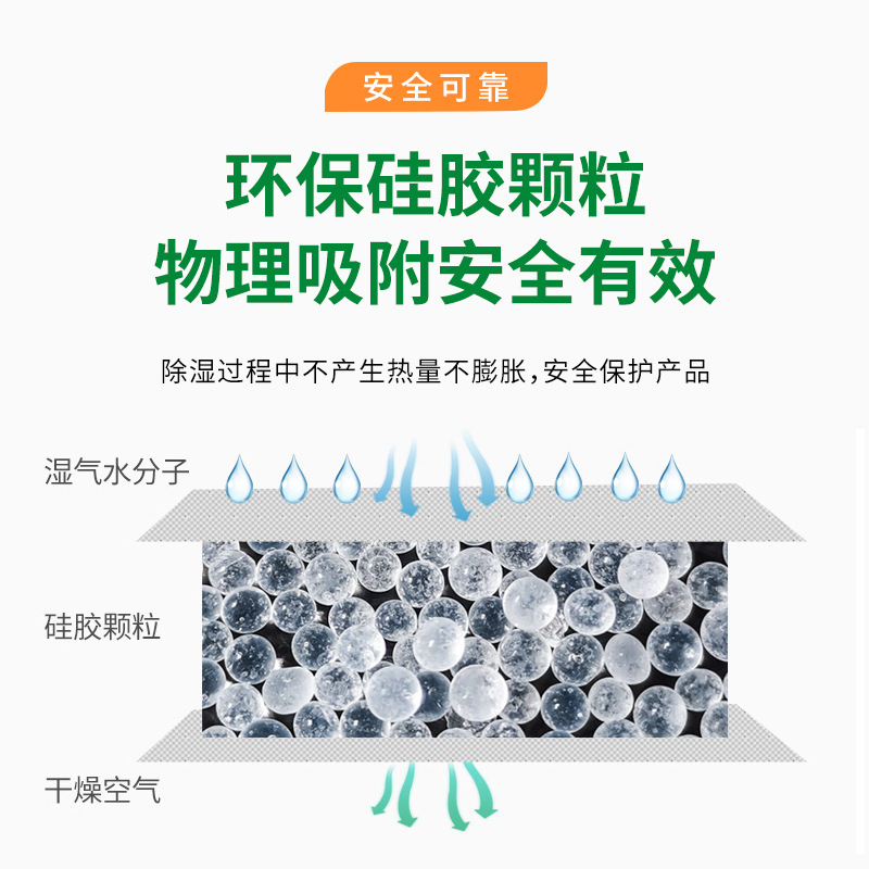 Silicon drying agent.