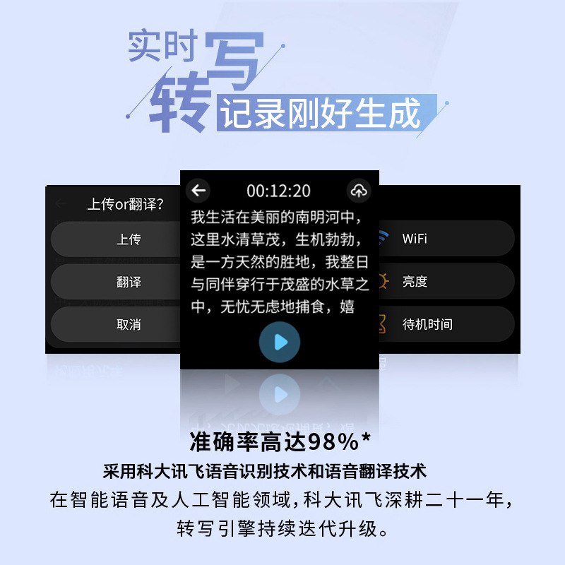 專業錄音筆高清降噪持久錄音商務辦公會議培訓學習錄音設備定製