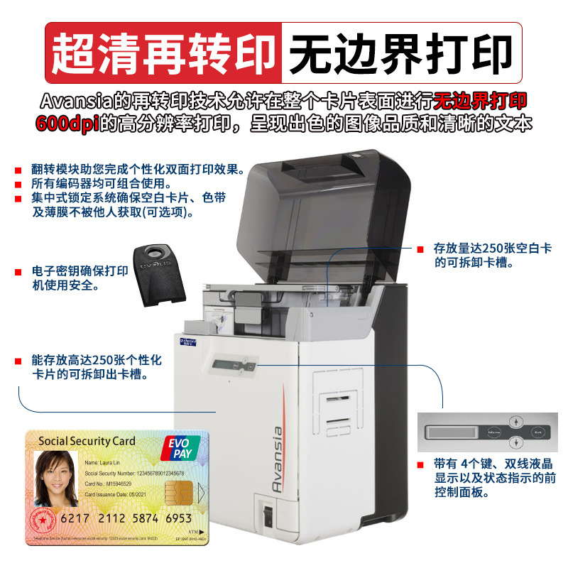 RT4F010SAA colour band RTCLO09NAA trans-printer for Quest card E-AVANSIA