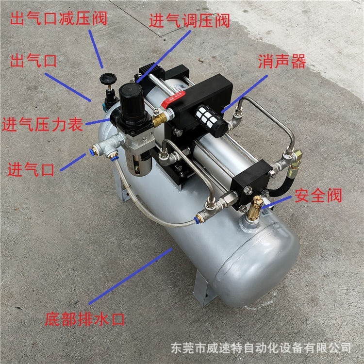气动增压泵 AB05-20D增压泵 稳压增压泵 自动加压增压泵