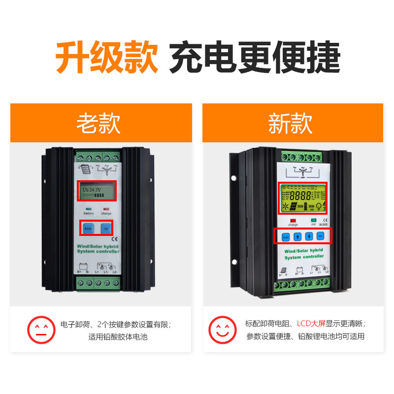 太陽能風光互補400W500W 600W 800W 1000W 1200W 1500W充電控制器