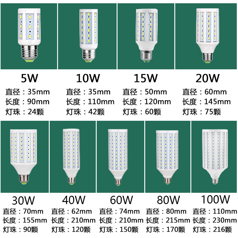 led灯泡玉米灯e27室内照明e14工厂大功率球泡灯蜡烛摄影节能灯30w