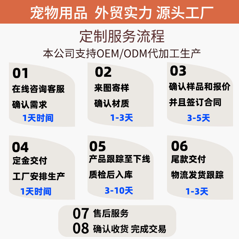 Việc xử lý những con thú nuôi tự chế có thể gấp các đường hầm mèo, đi qua đồ chơi mèo.