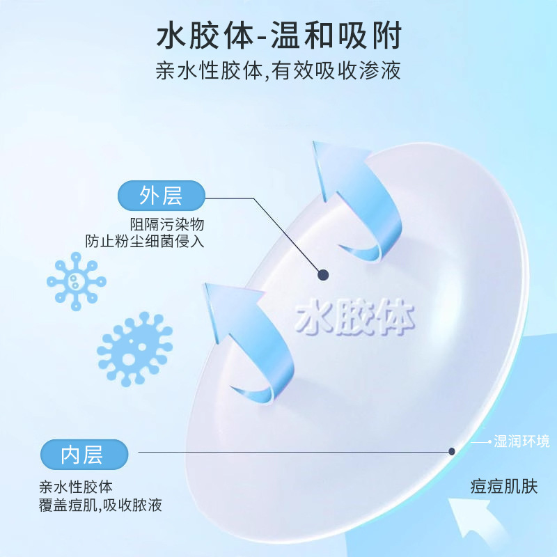 深圳工厂多彩消痘淡印痘痘贴 遮瑕抗痘吸收痘液亲水性胶体痘痘贴