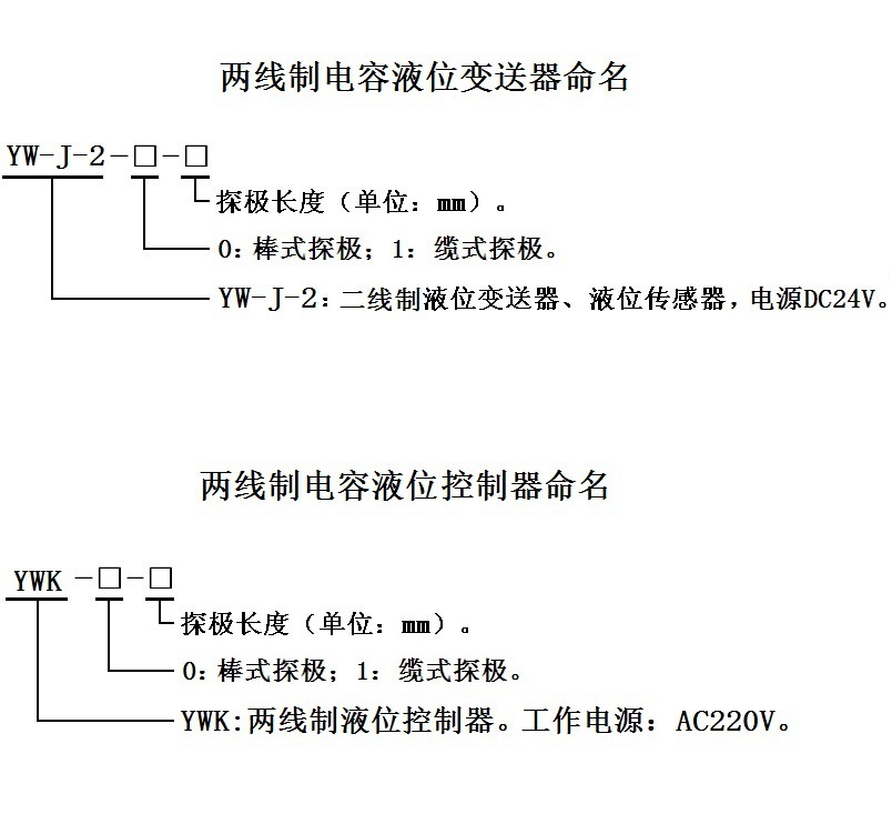 供應液位變送器水位計水位變送器水位傳感器