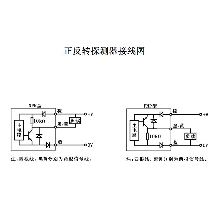 正反轉探測器轉向傳感器核電站用正反轉開關