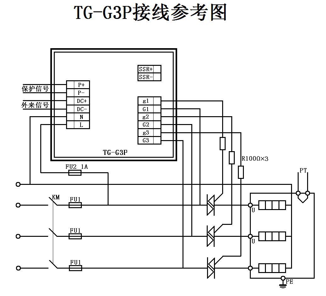 Roundwave controller (controllable Silicon Modifier) TT-G disk assembly