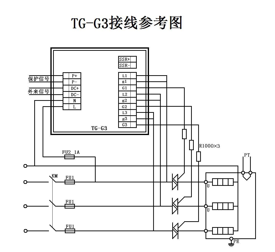 Roundwave controller (controllable Silicon Modifier) TT-G disk assembly