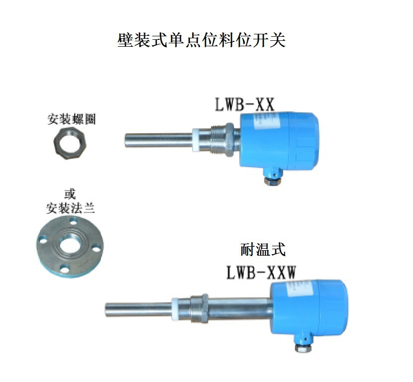 兩線制堵料開關  堵料檢測器  堵煤開關LWB