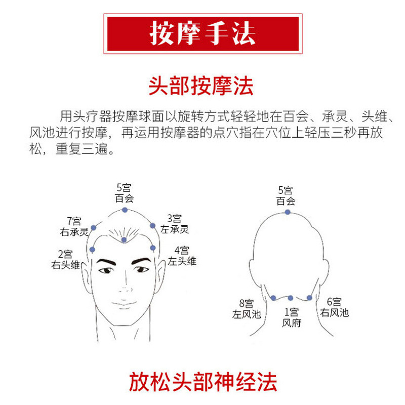 頭療套盒美容院專用spa醒腦刮痧免洗藥油按摩頭部套盒養護膏精油