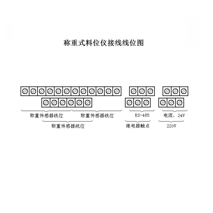 Supply of heavy material bits, warehouse scales LW-CS