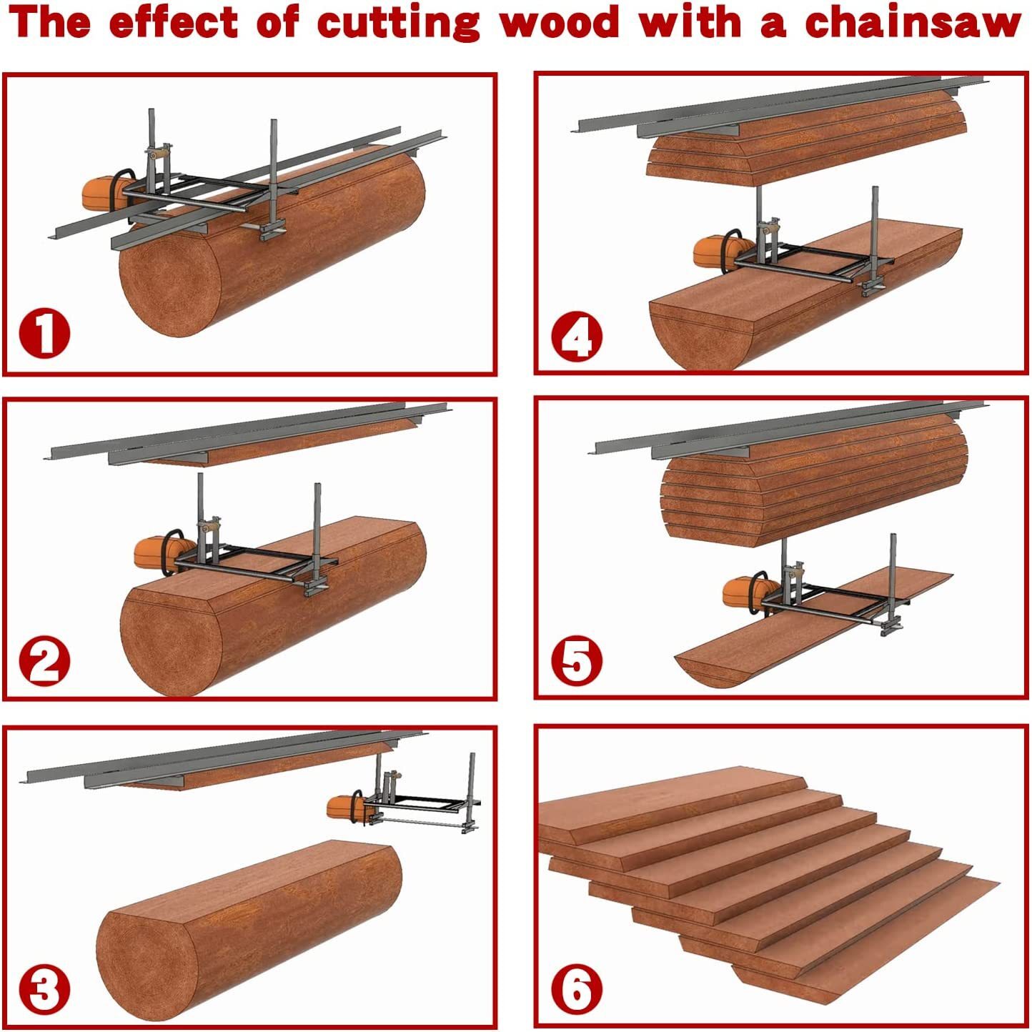 Chain Saw And Tool Chainsaw Mill 36英寸油锯开板架链锯架