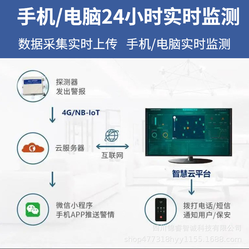 水浸传感器4g通讯漏水变送器浸水检测NB开关量漏水绳漏水电极机房