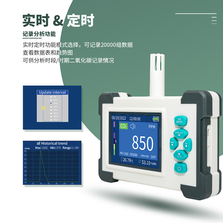 Plant custom-made CO2 detector CO2 detection, portable temperature air quality alarm detector