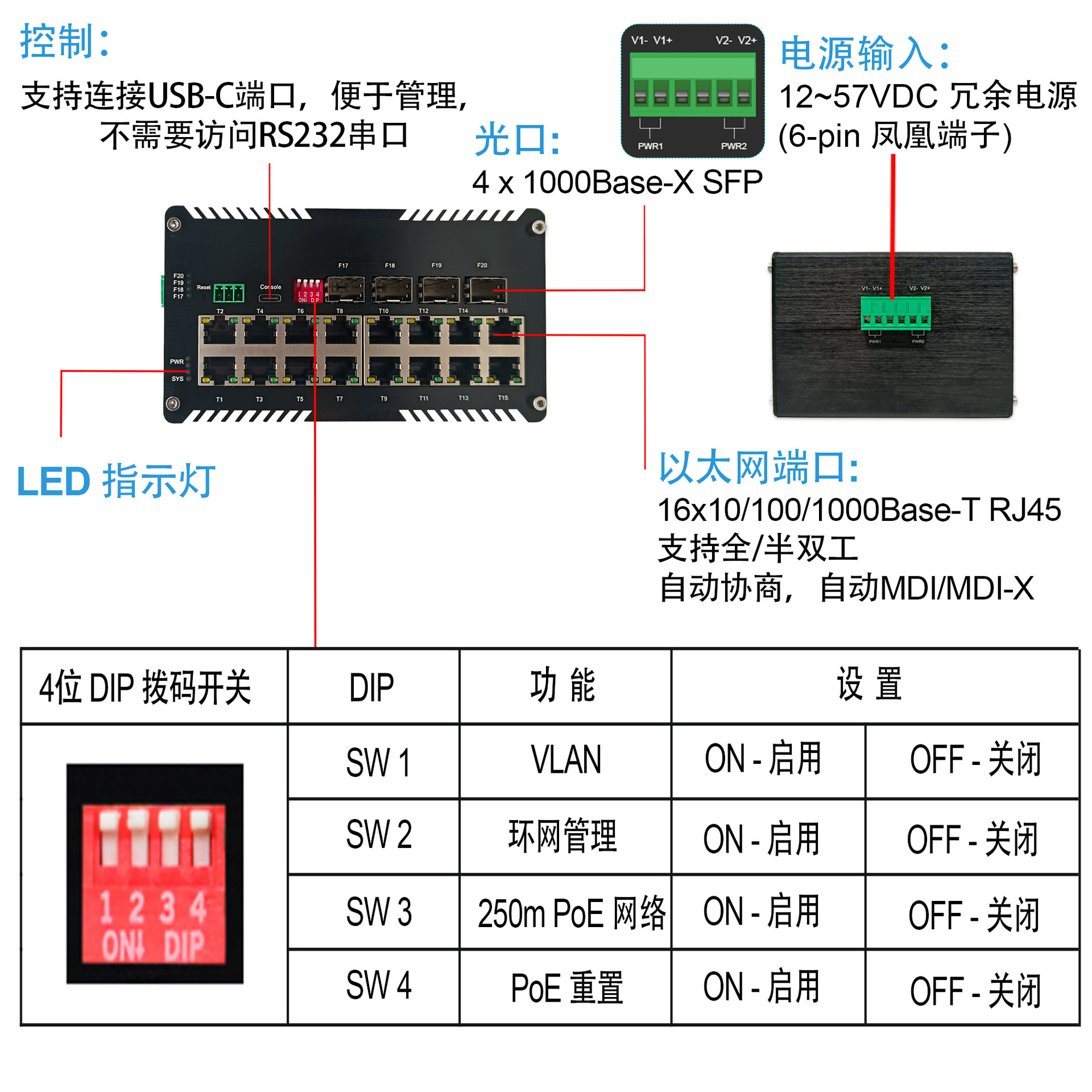 Industrial Level 2 management 4-ray 16 Ethernet PoE switch, WEB managementsfp transceiver