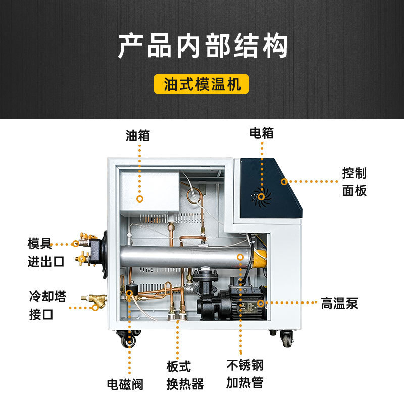 廠家直供模溫機模具自動恆溫機6KW/9KW/12KW注塑加溫水溫機油溫機