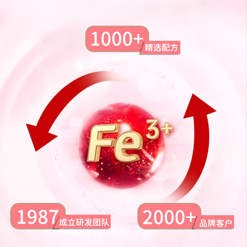 上海根萊加工定製紅參富鐵飲血蛋白多肽元氣鐵飲螯合鐵液態飲品