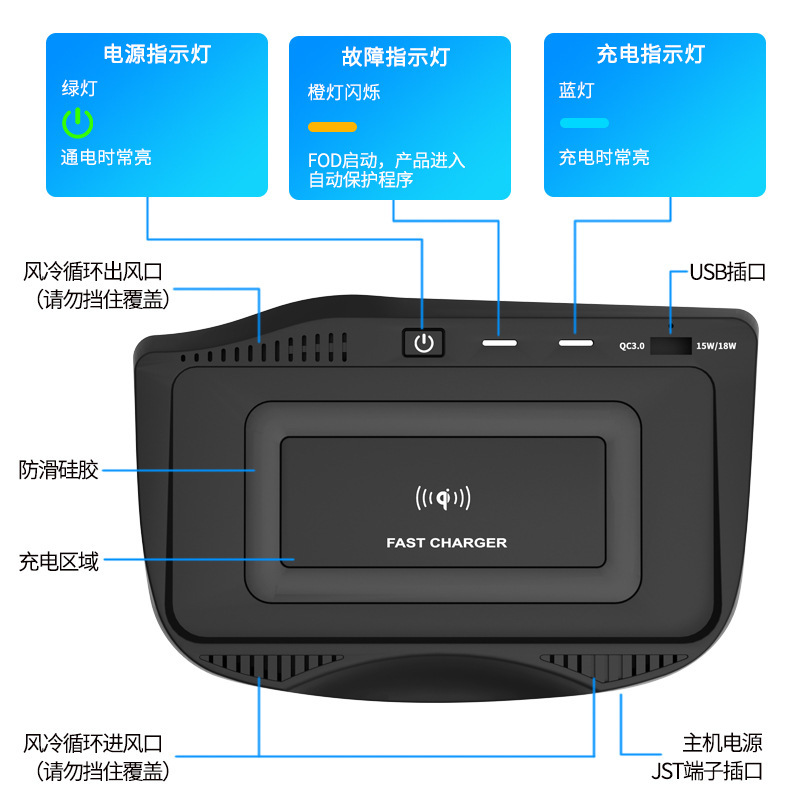 Vehicle-mounted wireless chargers are applied to the wireless charge panel components of the original mobile phone in Bekjunctu (16-21)