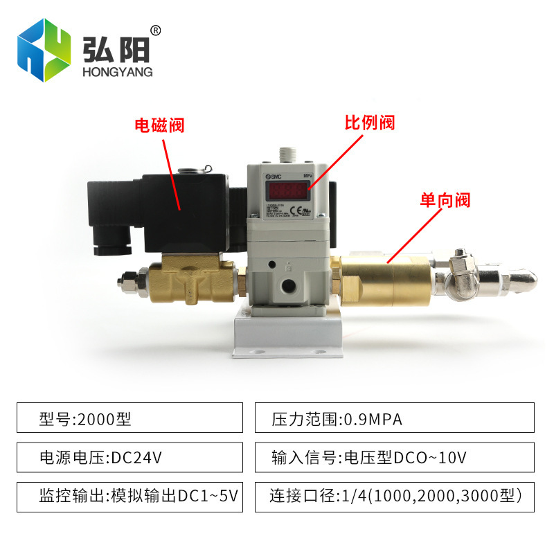 光纤激光SMC比例阀套装电磁阀高压空气过滤器气动压力开关控制阀