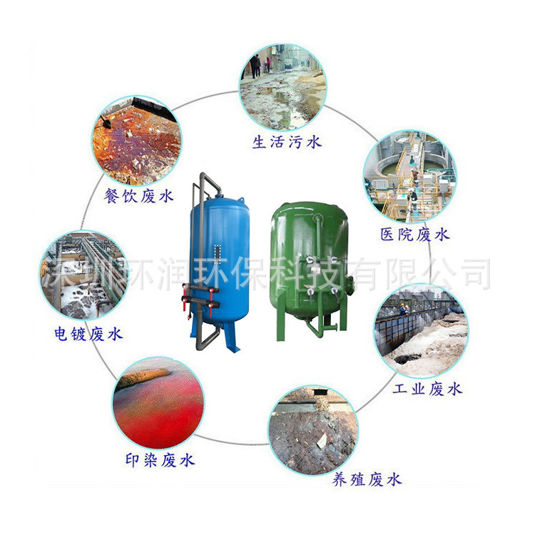 Wholesale of the plant, carbon steel filter, 2 tons of flow of graphite, carbon-active multimedia filter, epoxy epoxy eptide.